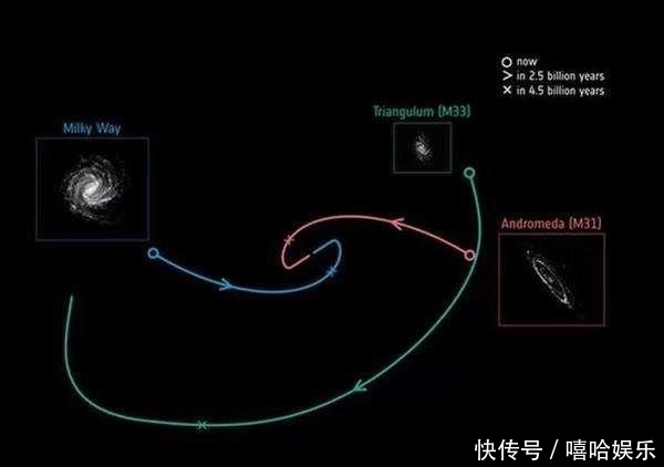 恒星 北斗星中的一颗异形恒星信息,为何连元素比率都是独一无二?