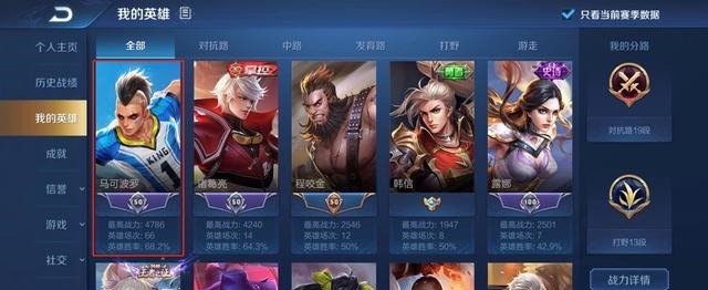 打法|王者荣耀S21马可波罗的几种出装打法分析，教你如何成为顶级射手
