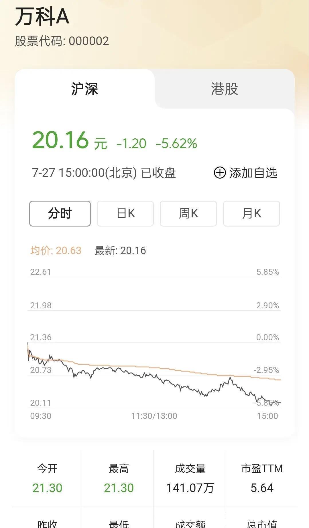 万科公司|2000亿收购万科？万科市值2342亿元！