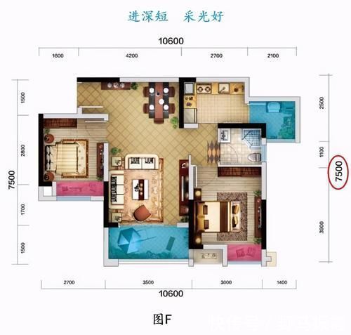 房子|买房子选择什么样的户型好?有哪些雷区要避免?早点知道不吃亏