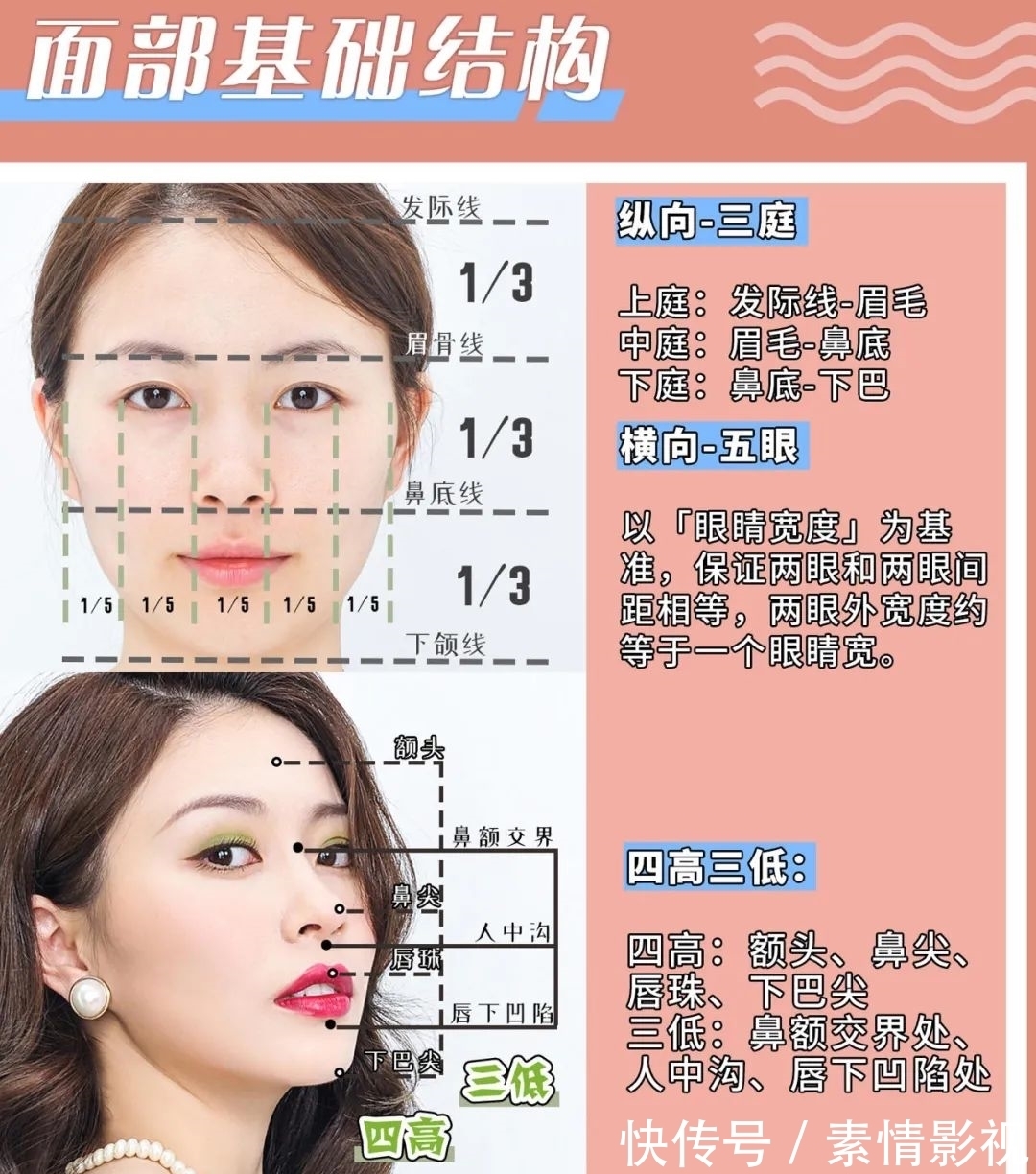 化妆|化妆必学基础│新手get颜值疯狂逆袭!