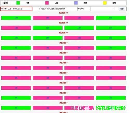 楼盘|以时间换销量,高新区这个被人嫌弃的板块竟库存告急
