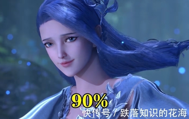 阿银|斗罗大陆:谁最喜欢唐三?荣荣30%,胡列娜45%,而她90%