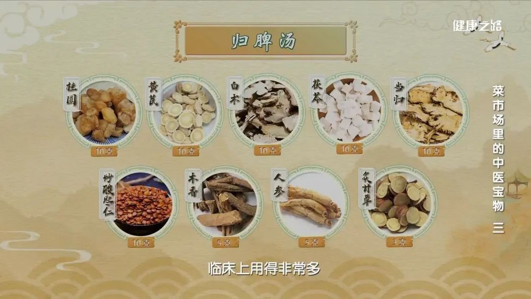 咳嗽|桂圆补气血？咳嗽就吃梨？中医告诉您：吃对才管用