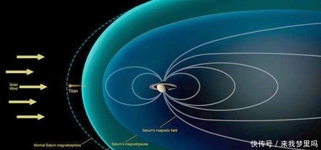 土星月亮发现数千公里水冰区域，泰坦上的巨大冰线代表什么？