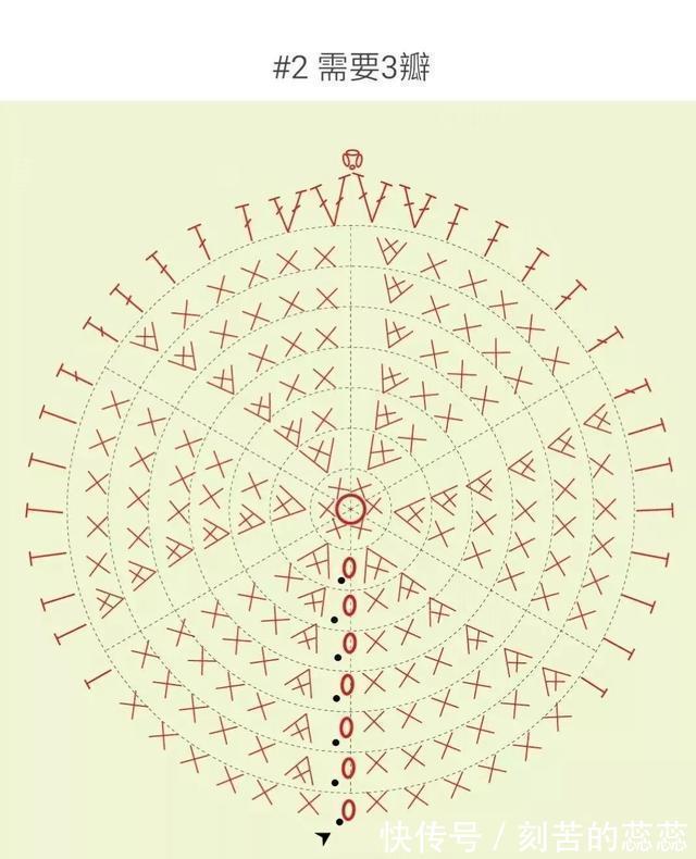 钩针玫瑰花,这么漂亮的花,都是一针一线钩出来的!附图解教程