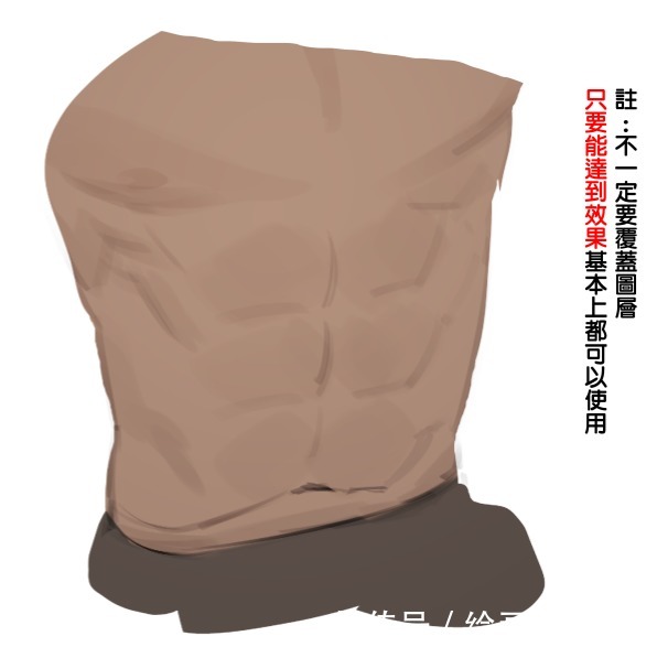 灵猫课堂|练不出腹肌我们可以画腹肌！教你腹肌上色的画法技巧！