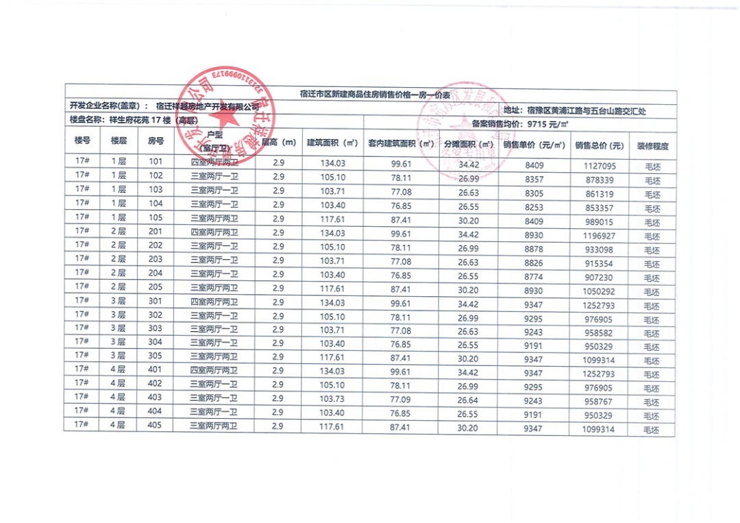 户型|目标破2W？最高备案均价1.5万！宿豫房价要争先！