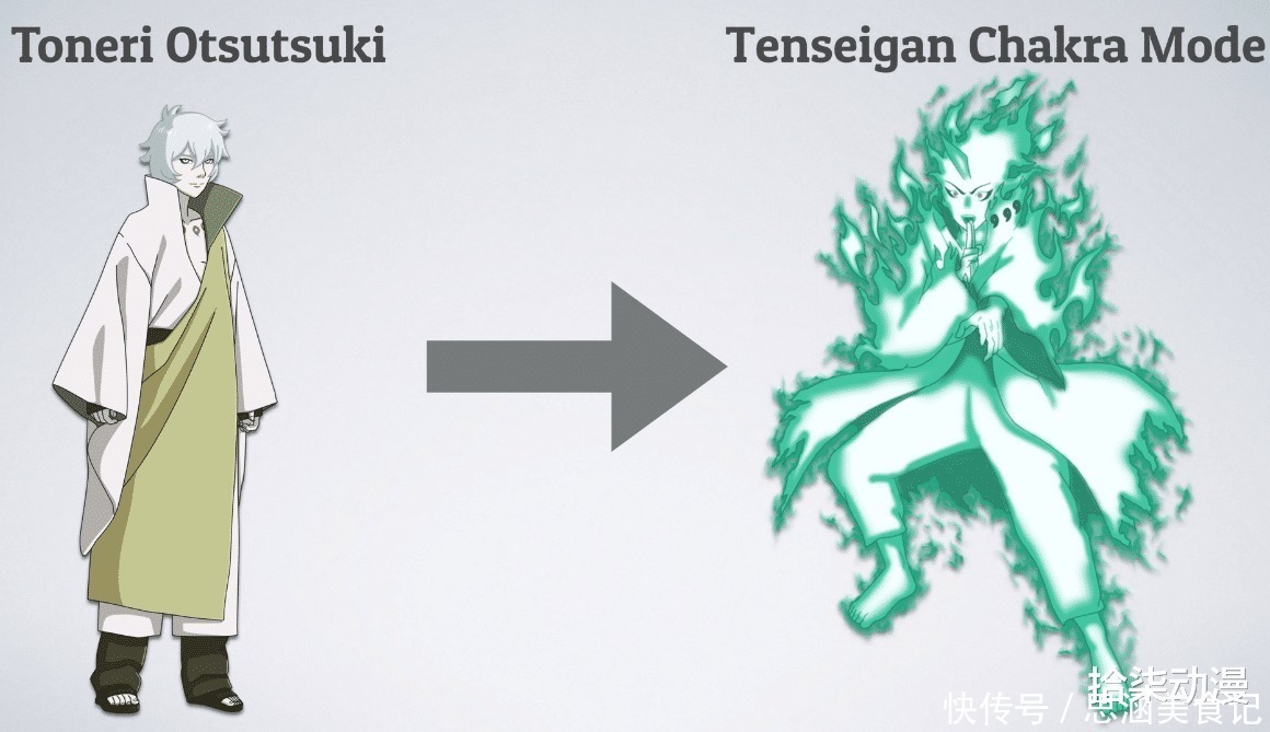 杰·富力士|27张动漫角色形态对比图!火影死神谁更帅?圣斗士带你回忆童年!