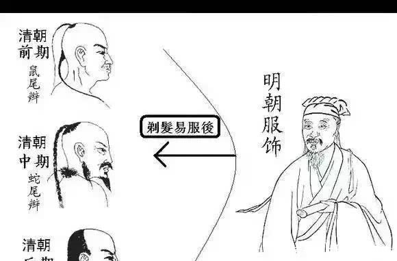 满清|满清为何能稳坐汉族江山296年？看看孔子后人的举动，就全明白了