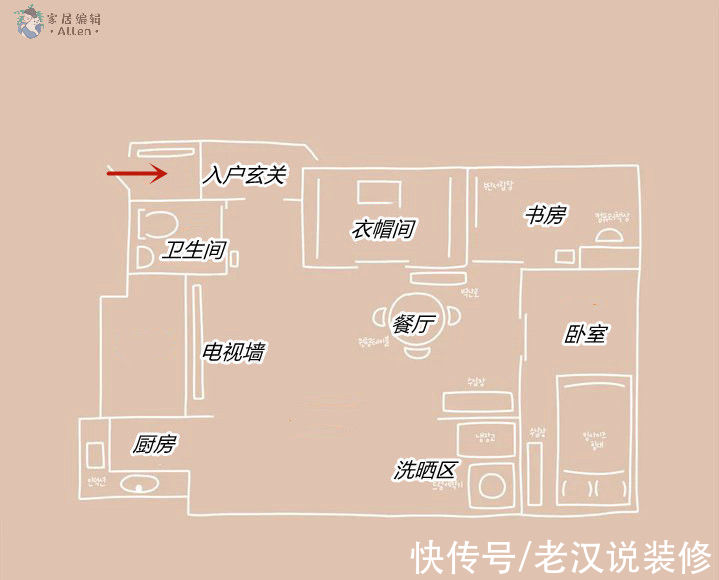 利用率|90后男屋主,坚持每日收拾,入住3年的家一直干干净净,很有爱