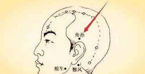  大拇指指腹|身上藏着“生发穴”，每天按1按，白发没了，发量多了