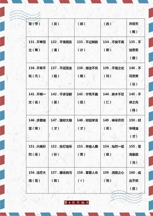 资深老教师整理：小学语文1000个“易错字”总结，建议家长打印