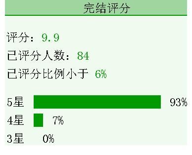 原生家庭@4本破镜重圆文《咬痕》《在离婚的边缘疯狂试探》《听说你要结婚了》《风荷举》