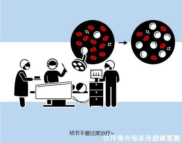 黄瓜|体检发现甲状腺结节?别慌!3种蔬菜每天换着吃,结节慢慢消散