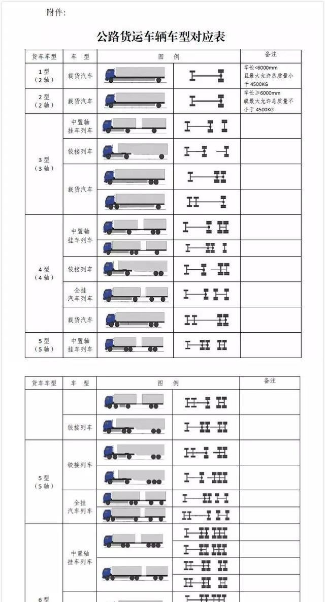 長得比別人高硬要過貨櫃車撞限高架 蘋果新聞網 蘋果日報