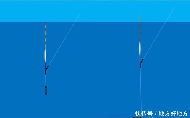 子线|调漂方法大全:图解无子线调漂,小鱼闹窝、流水走漂,就用这方法