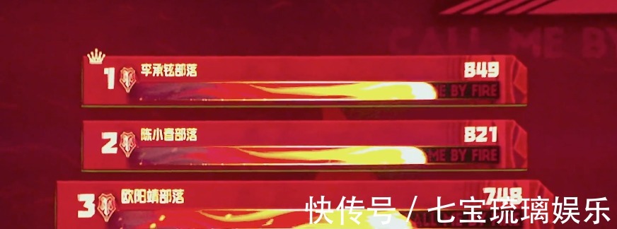 《披荆斩棘的哥哥》一公解析,大湾队又尬又好笑,张淇队视听盛宴