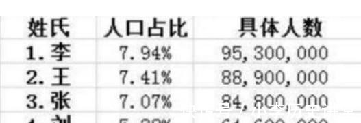 张良|张姓家族出一上联“张良,张衡,张国荣”,其他家族不服纷纷回应