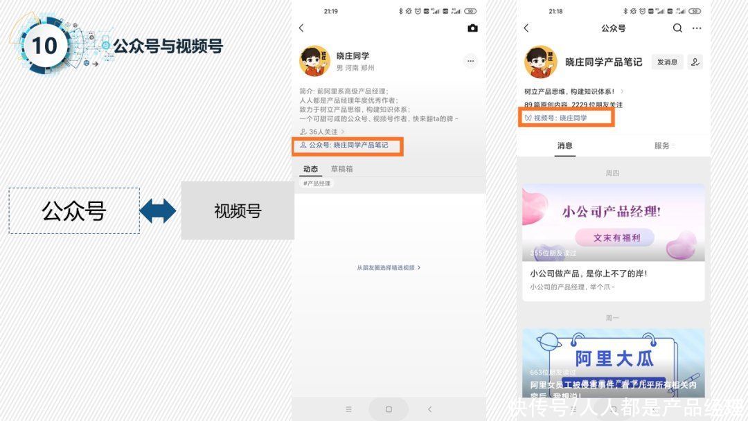 竞品|从0到1打造视频号（1）：视频号生态