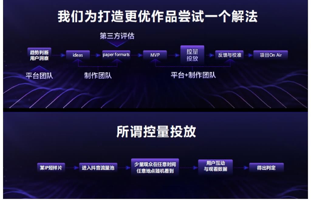 20位行业大佬齐议“爆款难题”,国产原创综艺怎么破?