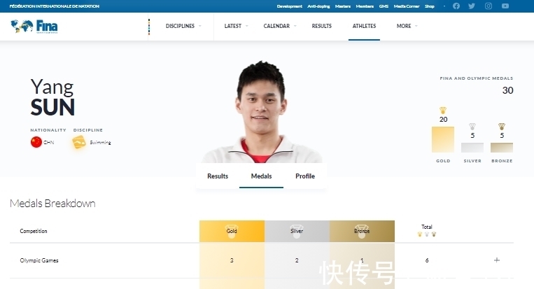 体育人|正式除名!孙杨所获奖项被取消,外界热议:是否算劣迹运动员?