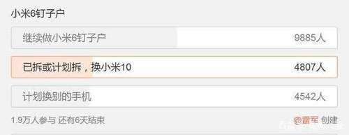 做钉子户|雷军小米6和小米10，你怎么选米粉继续做小米6钉子户