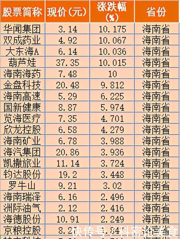 爱体育- 爱体育官方网站- 爱体育APP下载- 世界杯指定平台股票行情快报：北京君正（300223）4月28日主力资金净买入310亿元