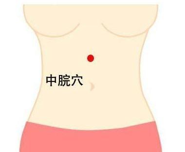 5扇门|人体有“5扇门”,时常拍一拍,守好每一扇,疾病少找,保健康