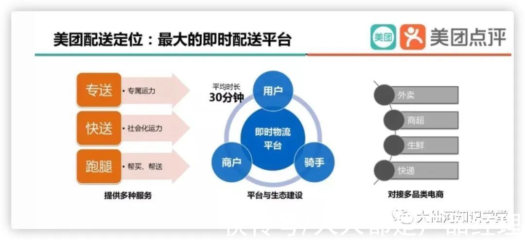 罗兰贝格|当我们谈智能座舱时我们在谈什么