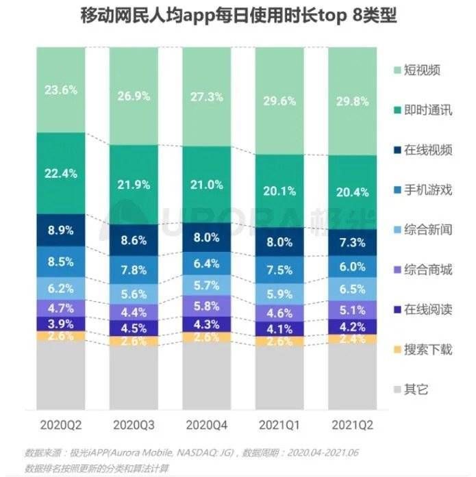 王者|当玩王者变成一场“猫鼠游戏”