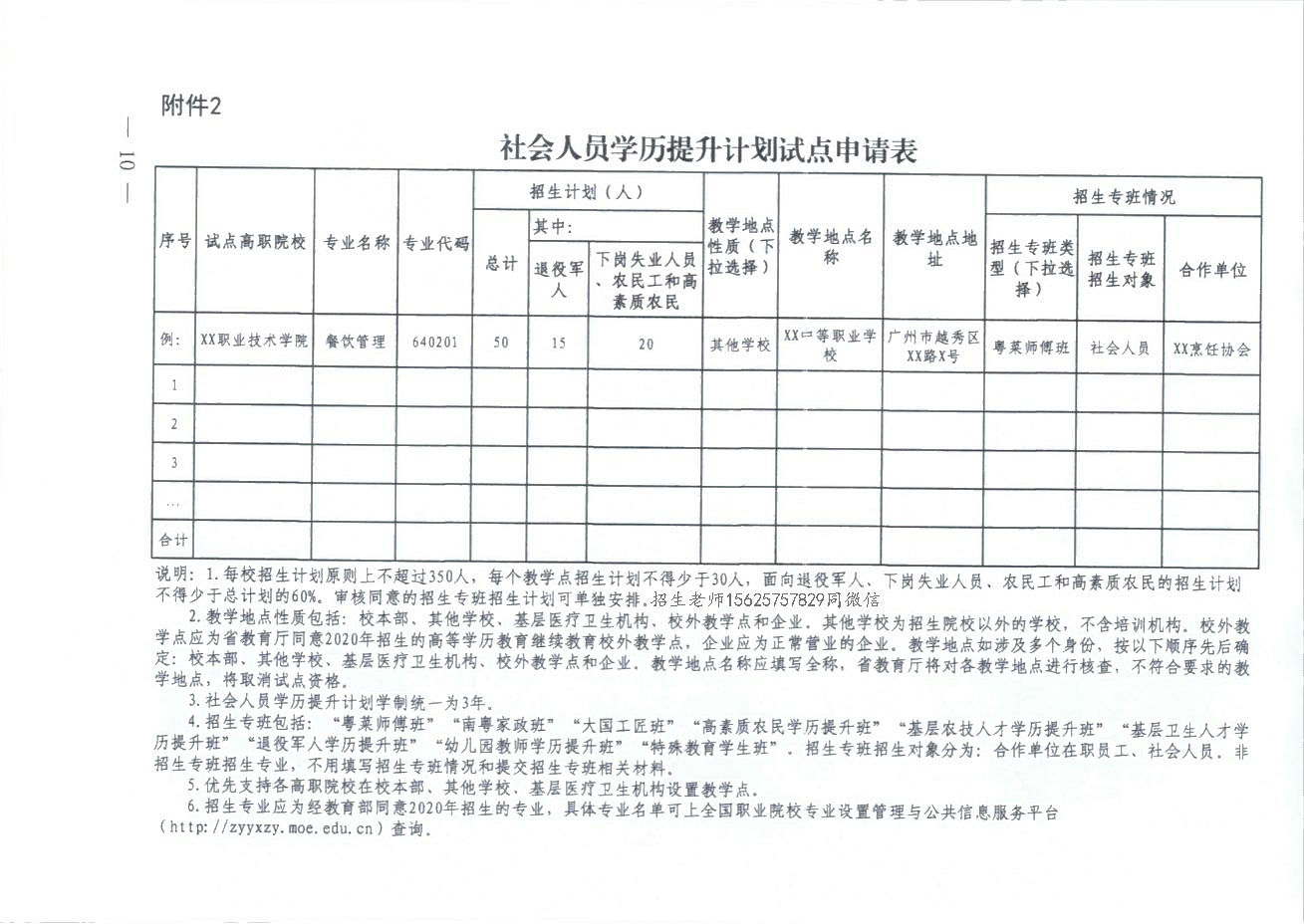 2021广东高职扩招报名院校和条件是什么？