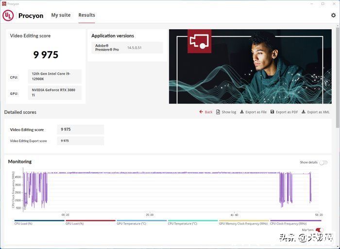 英特尔|一战封神再铸巅峰 英特尔酷睿i9-12900K/i5-12600K评测