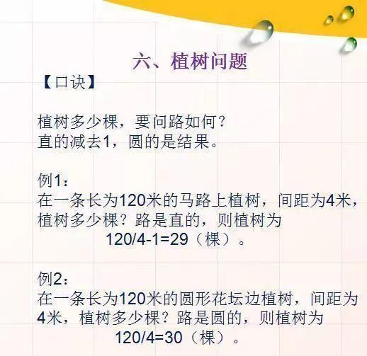 口诀|小学数学8大常考题型口诀及解析，轻松辅导孩子攻克难点！