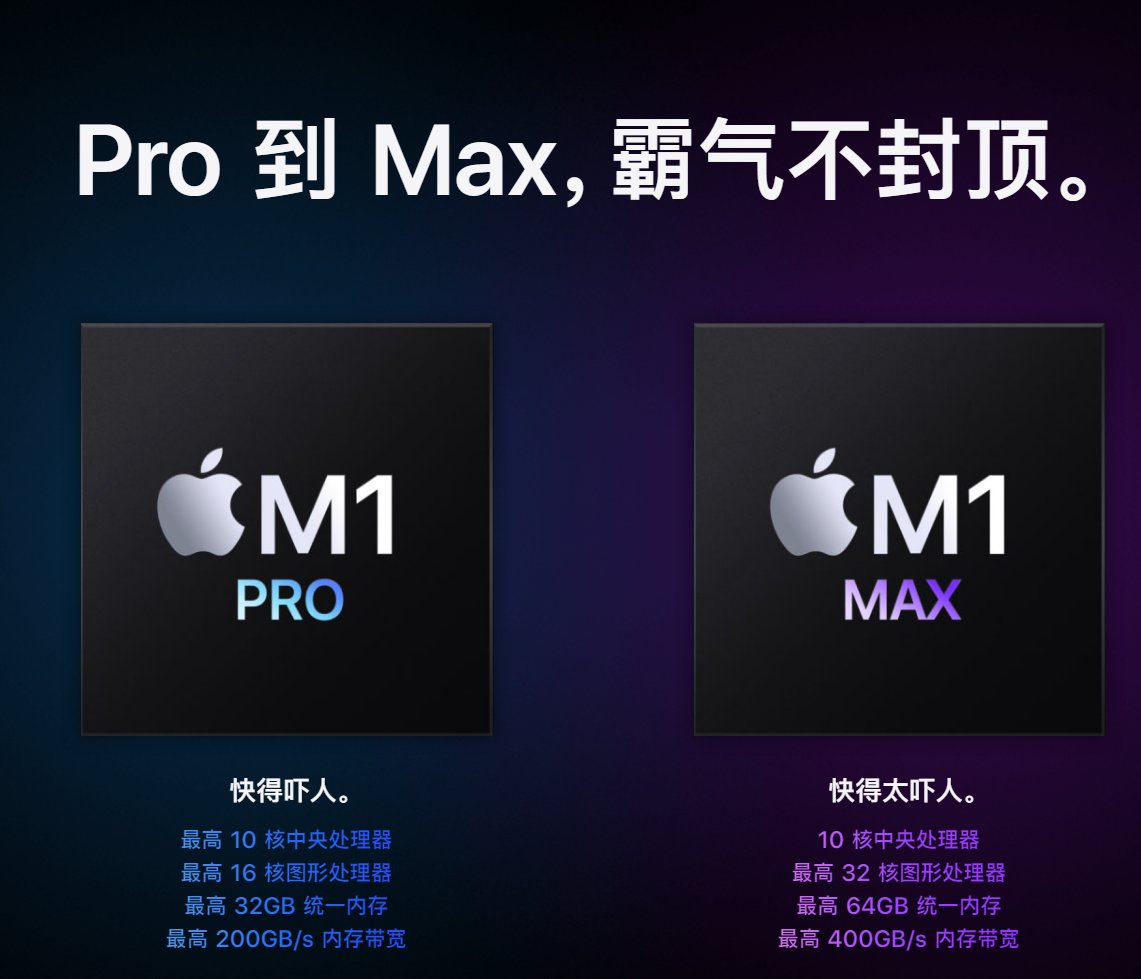 it之家|苹果官网“神翻译”M1 Pro/Max MacBook Pro 14/16英寸等新品