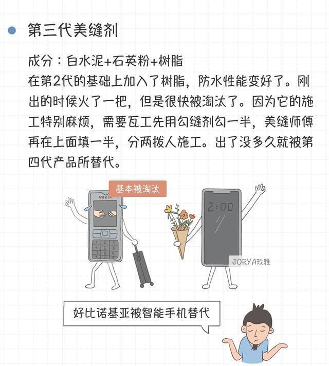 彩砂|我们该如何选择美缝？