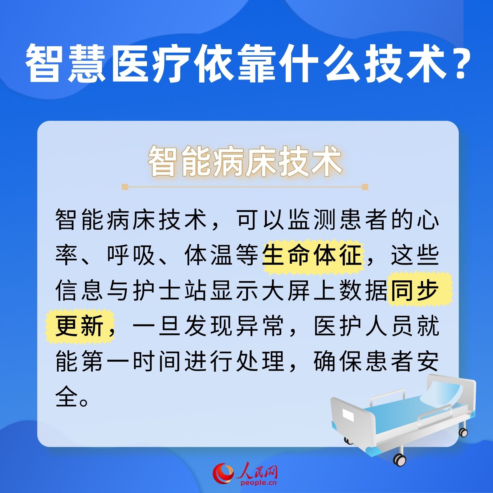 进度|手机上实时查看手术进度！智慧医疗是怎么做到的？