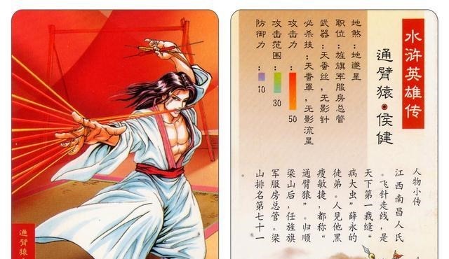 七绝|为梁山108将写诗(其八)(从侯健到穆春)