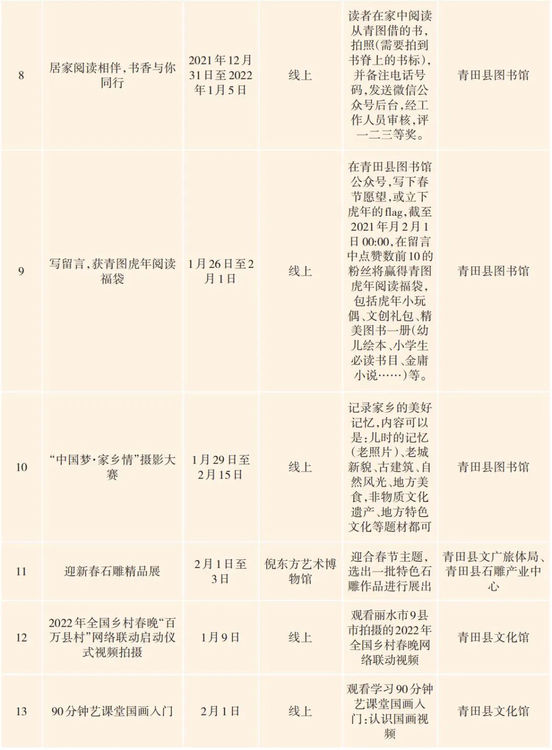 攻略|欢天喜地游丽水，丽水最全春节活动攻略来了，速速收藏！