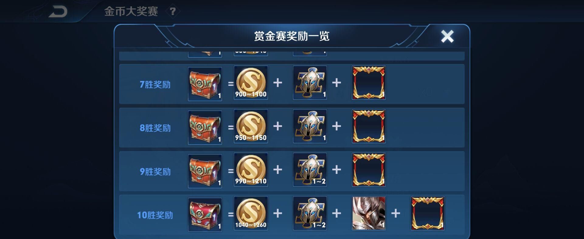 皮肤|零充党没发现的五款隐藏皮肤，每一款都值888点券，网友：真香