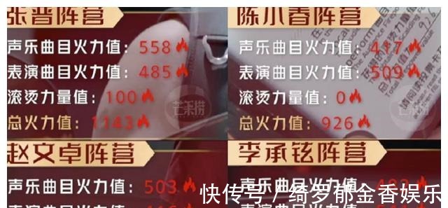 《披荆斩棘的哥哥》喜爱度排名更新前三名大换血,2位逆袭