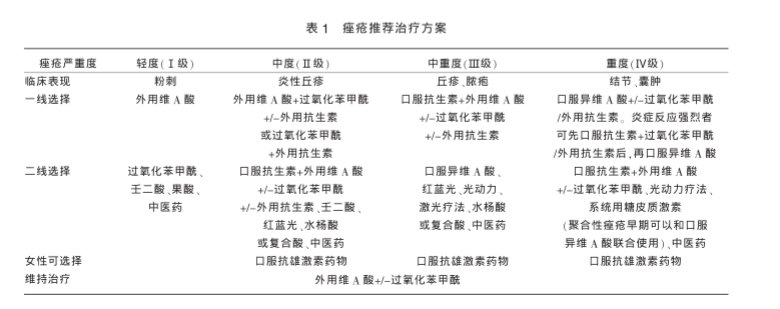 心病 留刘海、抹粉底！“全能学霸”有个心病！一查问题大了