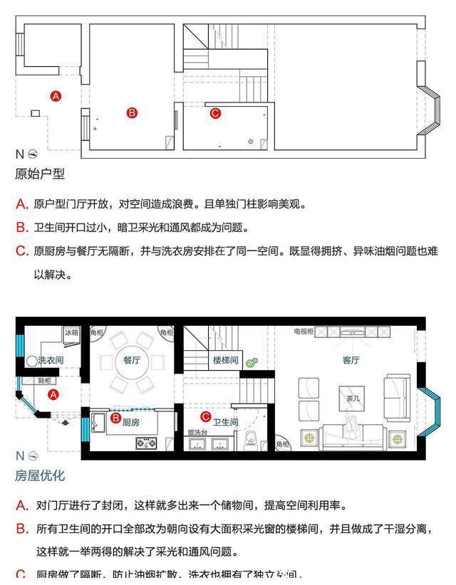 本案|278平美式风大空间,场域细化做功能区,每个房间皆有亮点