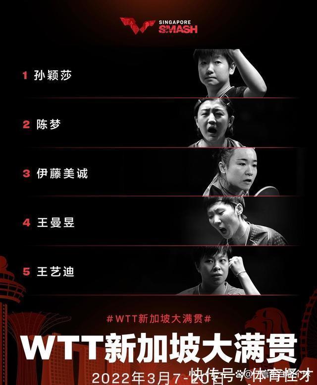 国乒|马龙终于正式复出!国乒已确定9人名单,最强主力参加WTT大满贯赛