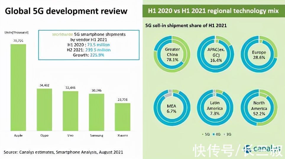 小米|扎堆9月，国内厂商宣布发布会时间，小米、绿厂选择与苹果硬刚