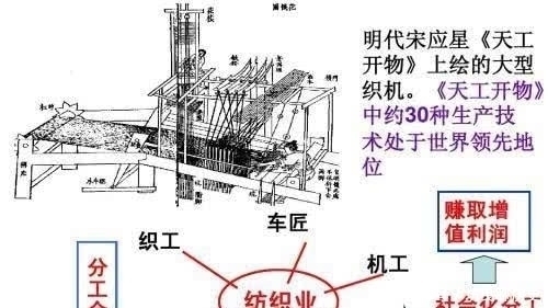 明清时期中国最富有的地区是哪里有何依据