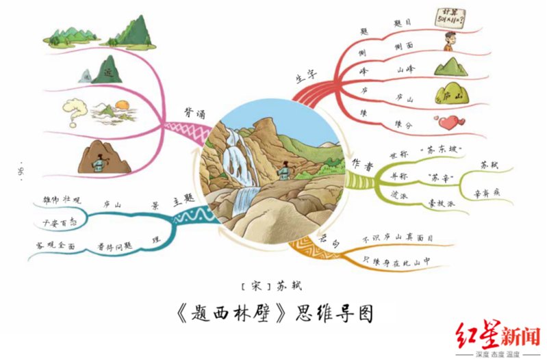 最强大脑|最强大脑如何学诗词？记忆大师联合成大老师打造“背诗词宝典”