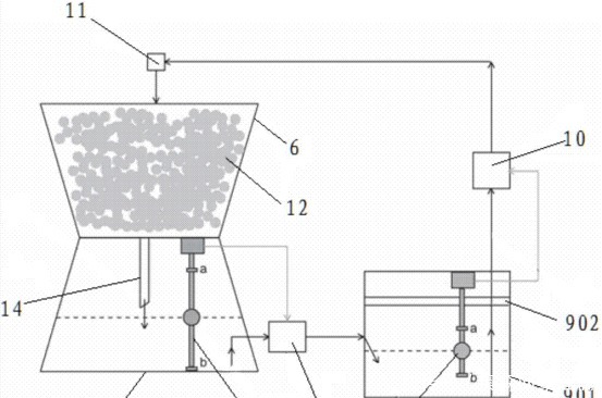 研究人员|通过一口陶瓷锅,就能知晓古人的饮食习惯,来看看他们生活怎么样