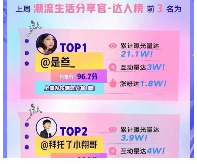 《機(jī)智的戀愛》女4呂珊被網(wǎng)暴后發(fā)聲:謝謝大家,給我罵上榜了