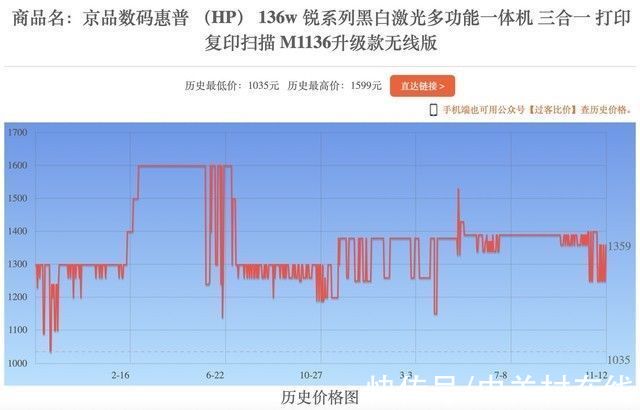 战报|双十一战报来袭 细看价格背后的与众不同